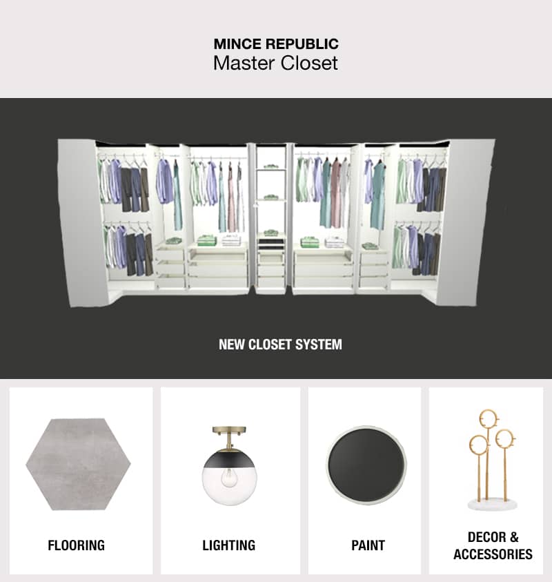 mock up design of new closet system 